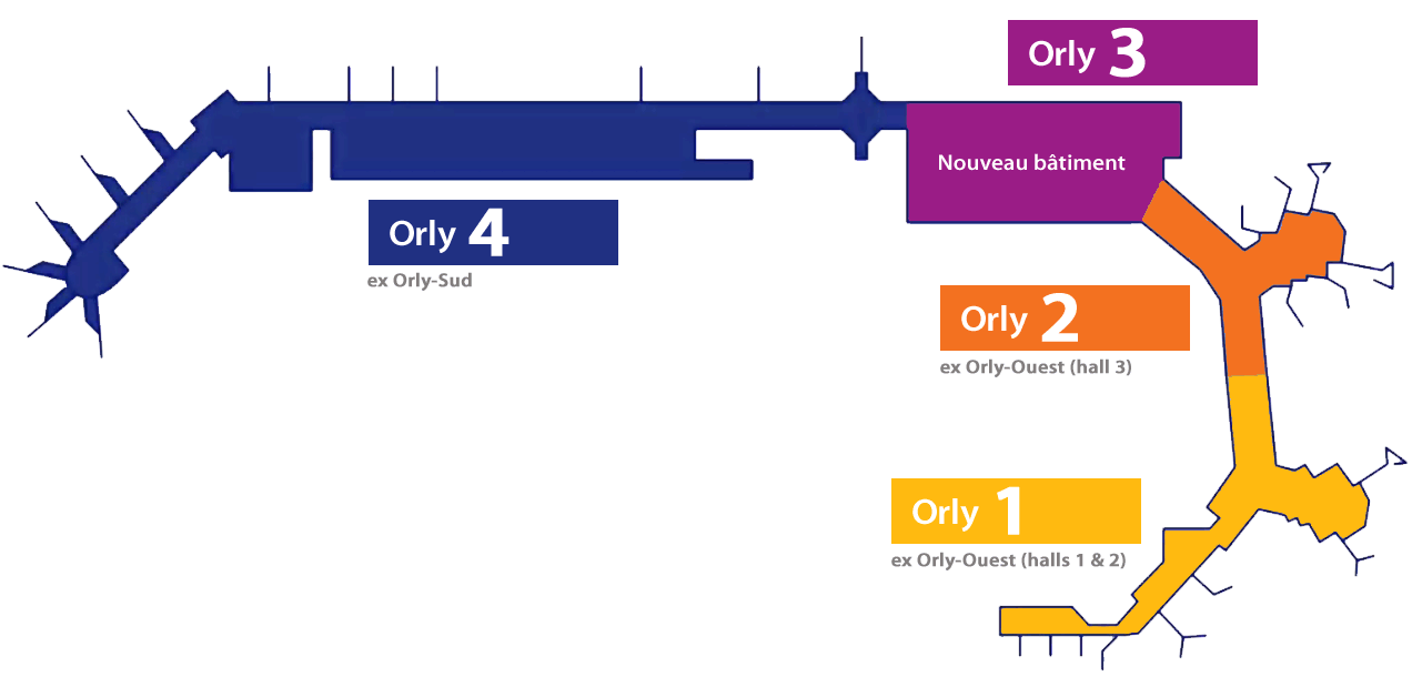 Αεροδρόμιο Orly Terminals